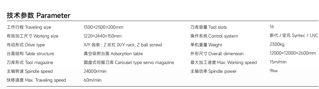 參數.png